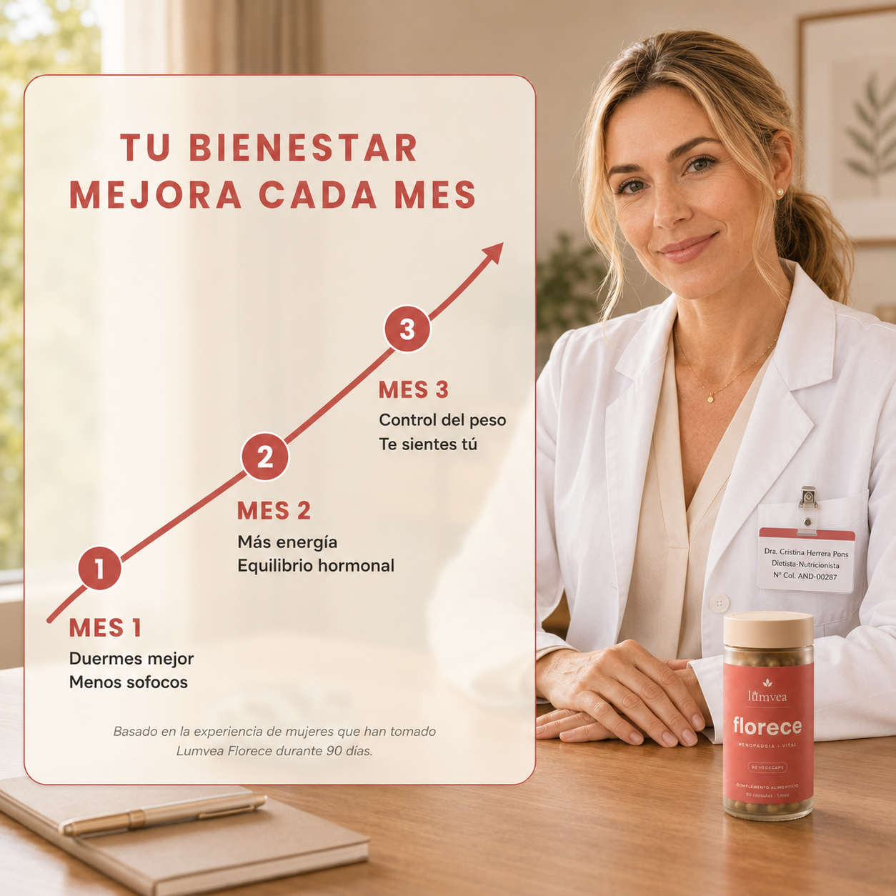 Lumvea Florece — Recupera tu Energía y Equilibrio en la Menopausia